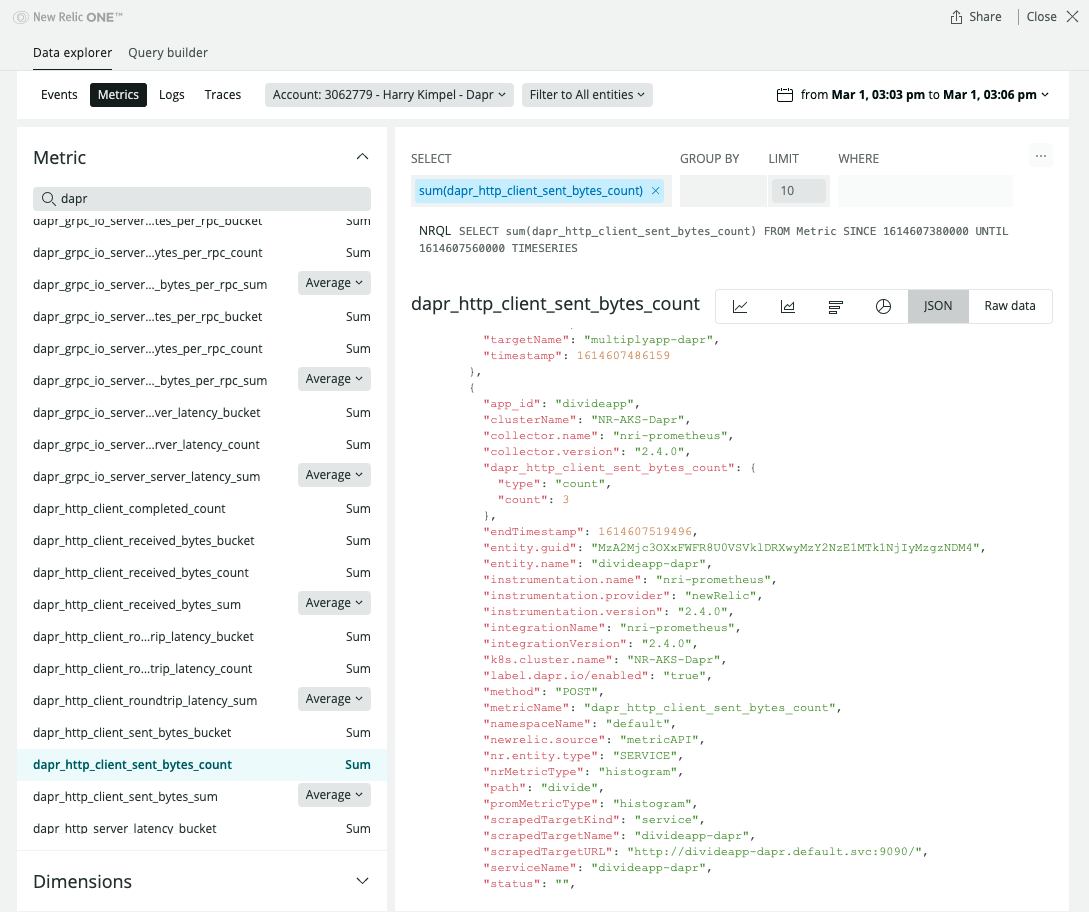 Dapr Metrics